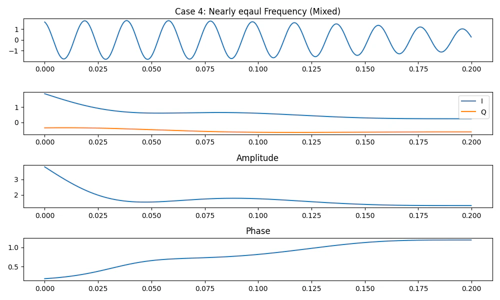 Figure_4.png
