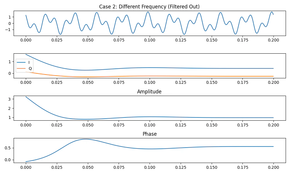 Figure_2.png