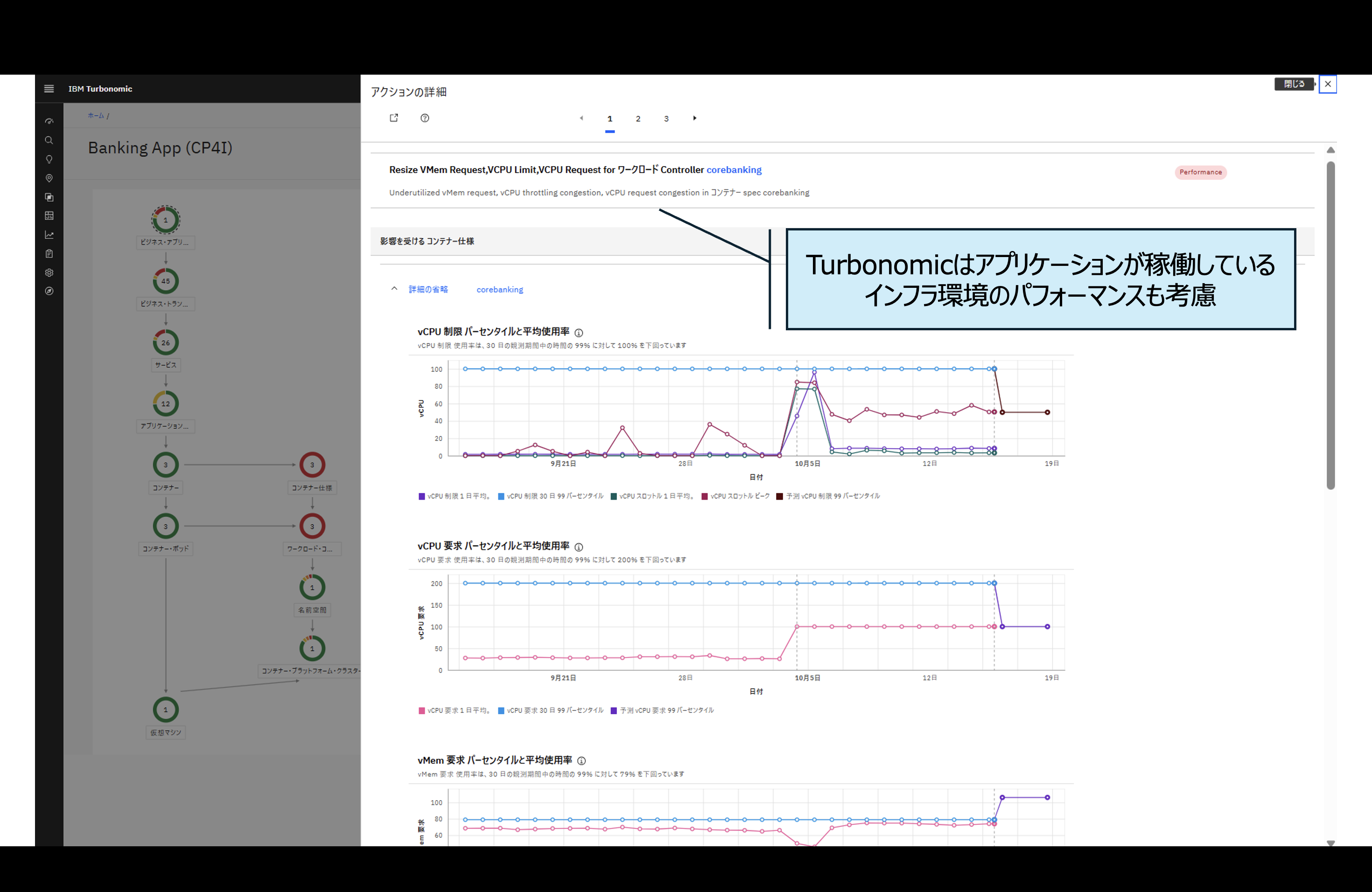スクリーンショット Instana_Turbonomic4.png