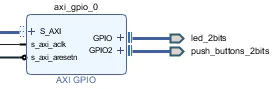 axi gpio.png