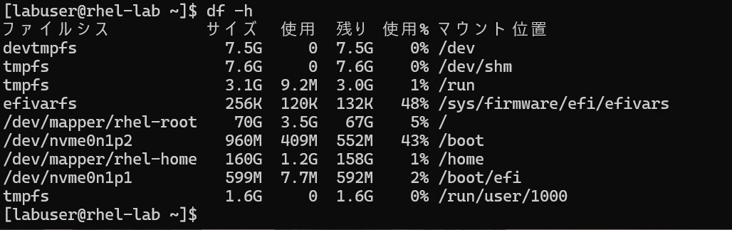 df -hでルートやhomeなど各ファイルシステムの容量を確認