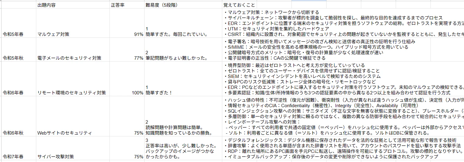 スクリーンショット 2025-12-31 152140.png