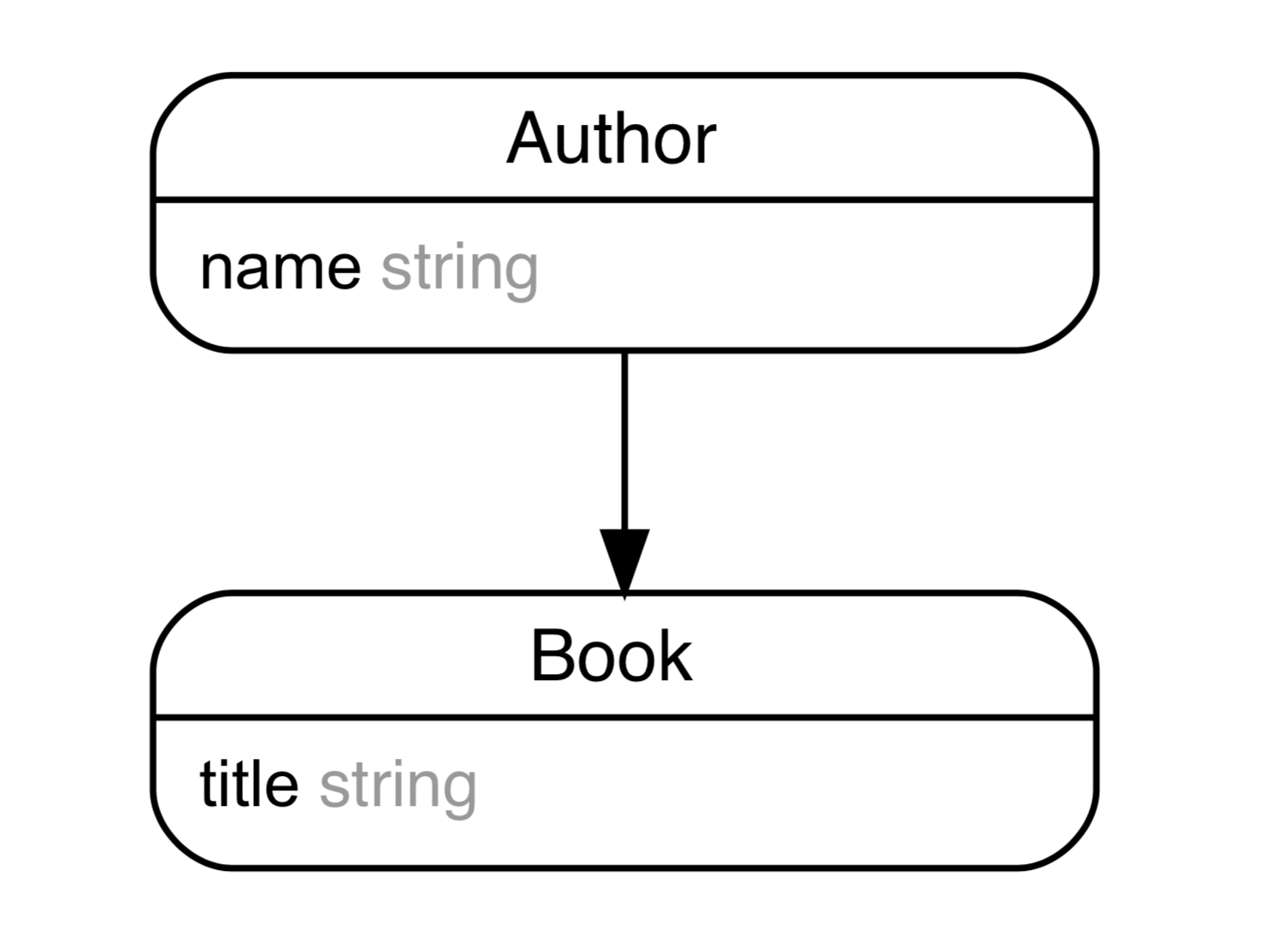 スクリーンショット 2019-05-05 20.13.02.png