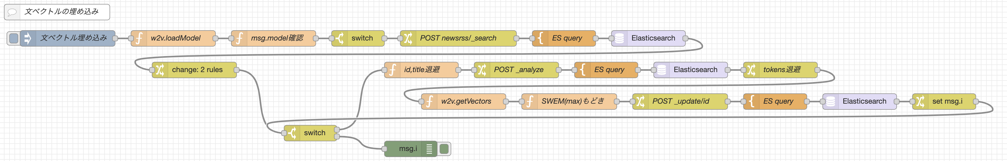 スクリーンショット 2020-08-29 1.40.07.png