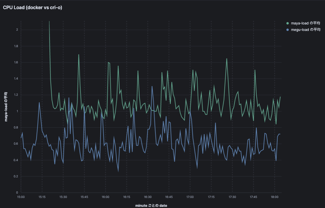 スクリーンショット 2020-12-26 18.05.45.png