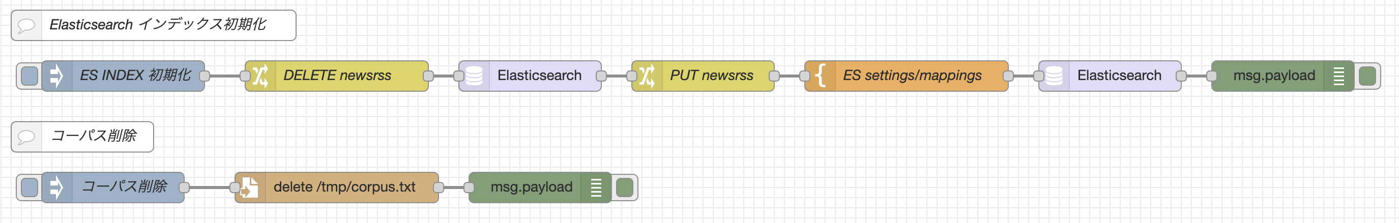 スクリーンショット 2020-08-29 0.33.27.png