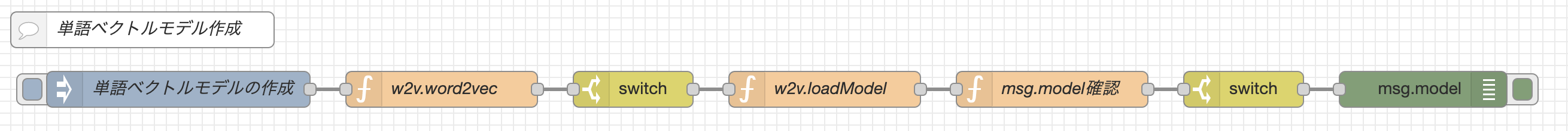 スクリーンショット 2020-08-29 0.58.01.png