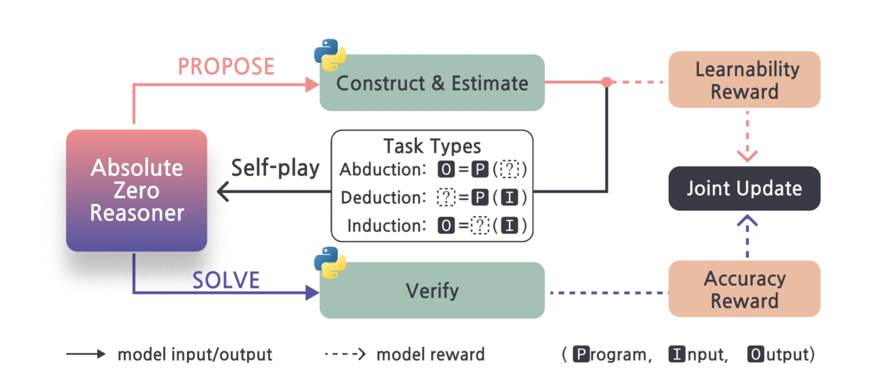 スクリーンショット 2025-06-29 16.36.41.png