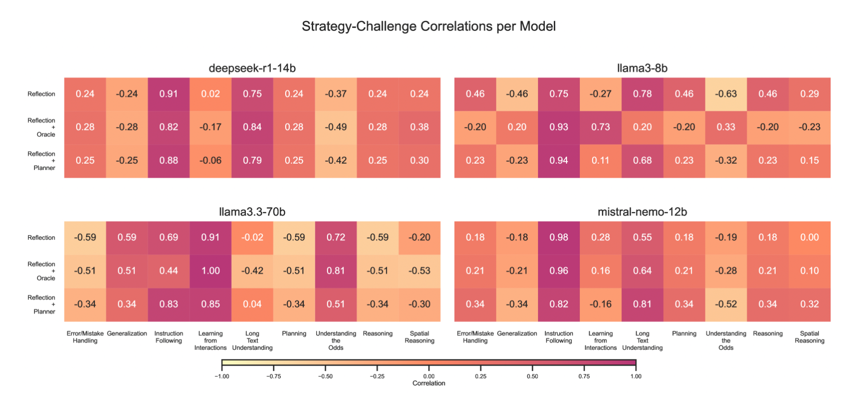 スクリーンショット 2025-06-29 17.15.47.png