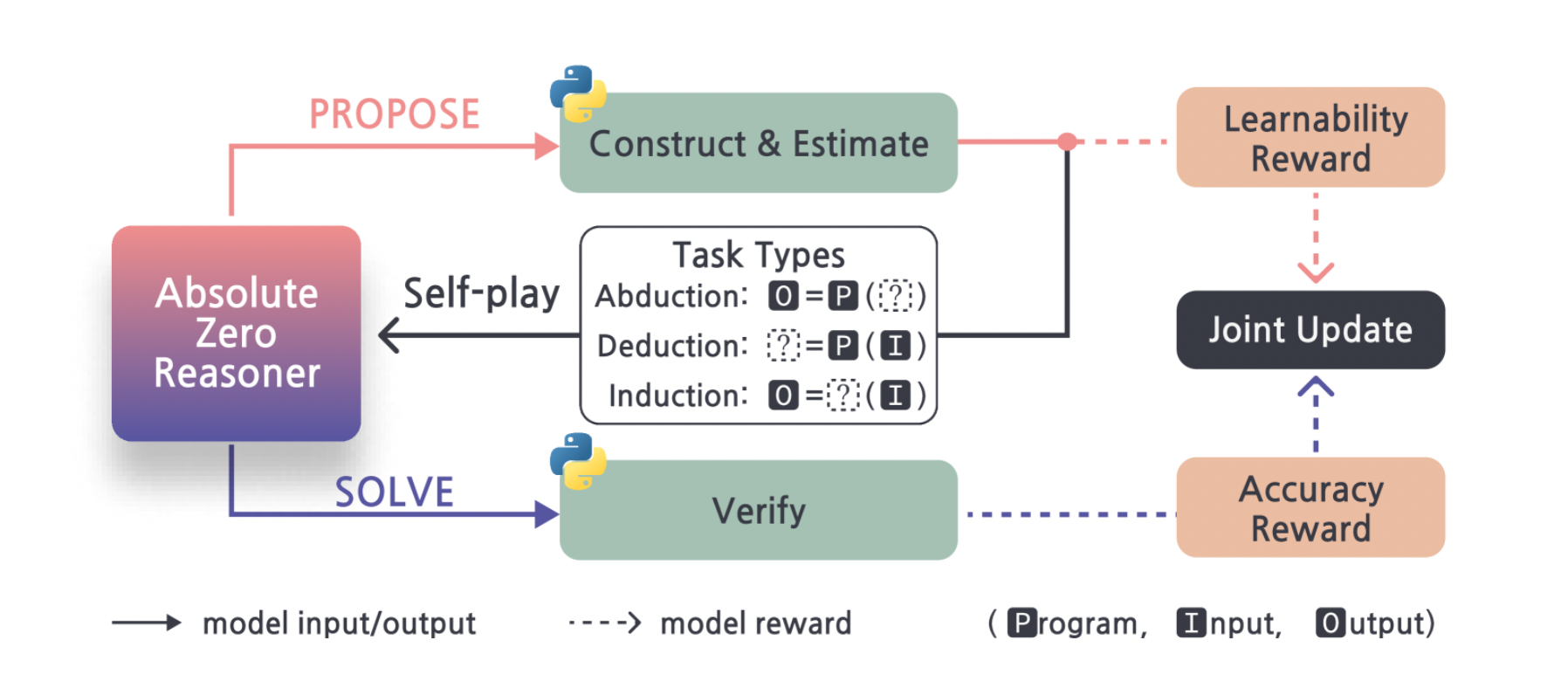 スクリーンショット 2025-06-29 16.35.52.png