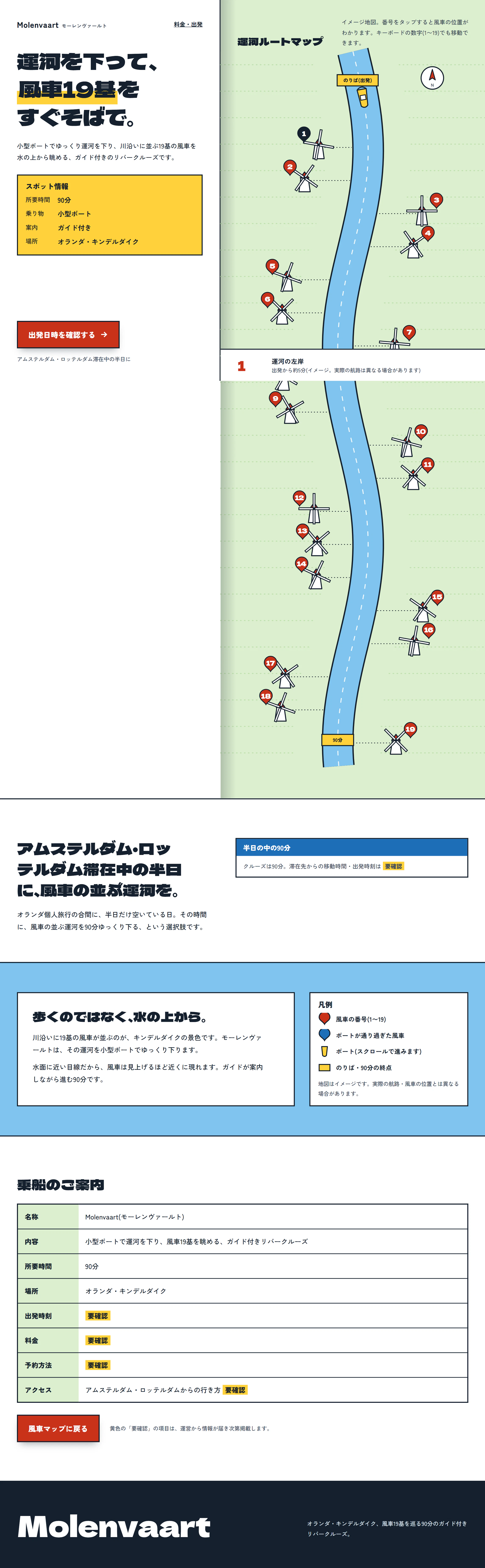 bのページ全体