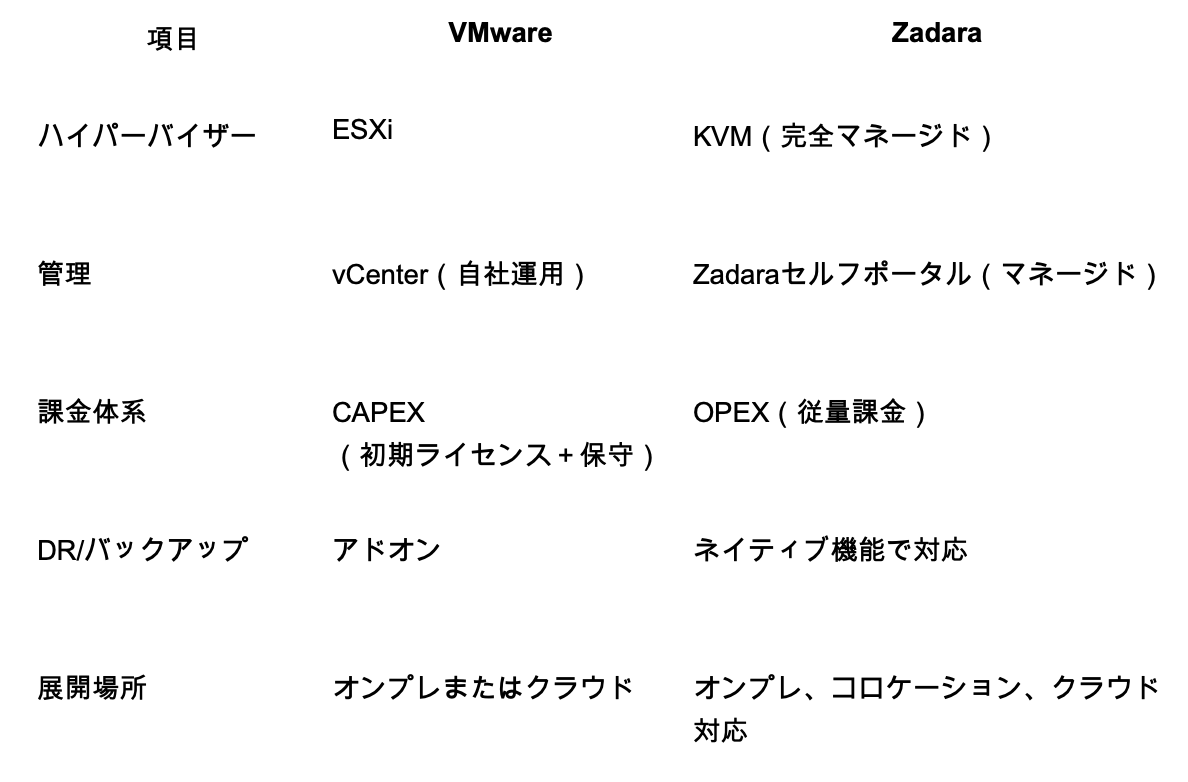 Screenshot 2025-07-07 at 8.08.12.png