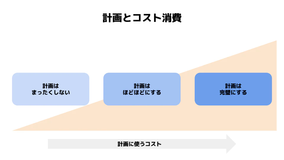 study-20250731-01.png