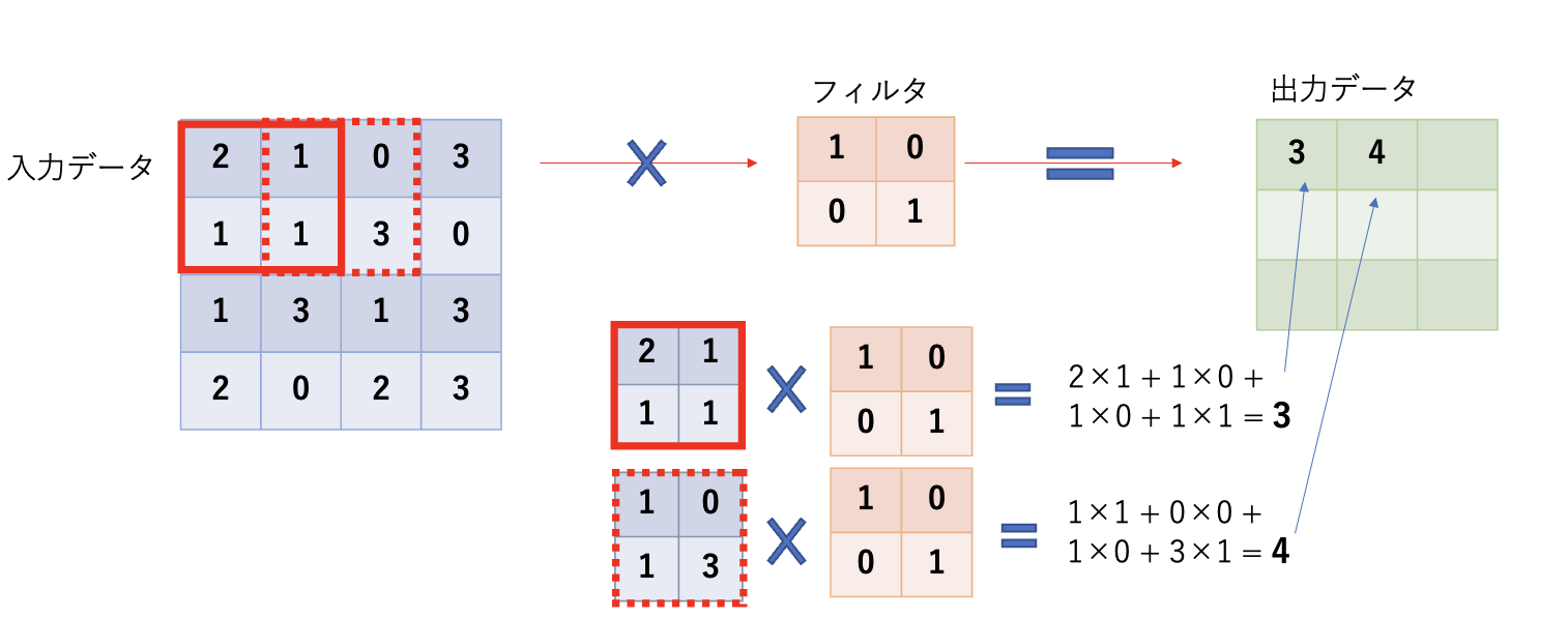 スクリーンショット 2025-07-12 22.05.29.png