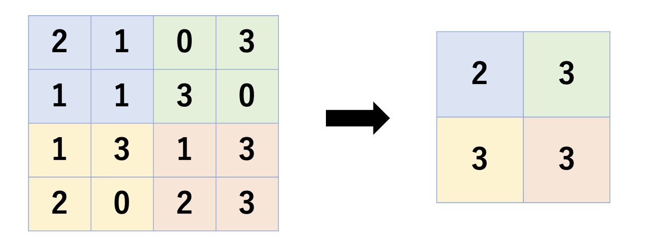 スクリーンショット 2025-07-12 22.05.43.png