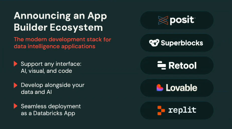 アプリ開発のためのエコシステム