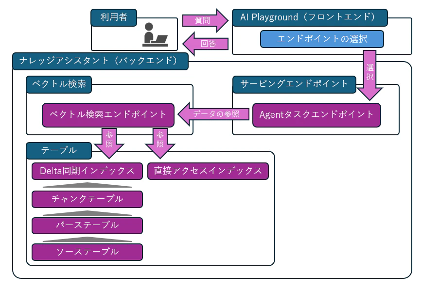 コメント 2025-09-03 153534.png