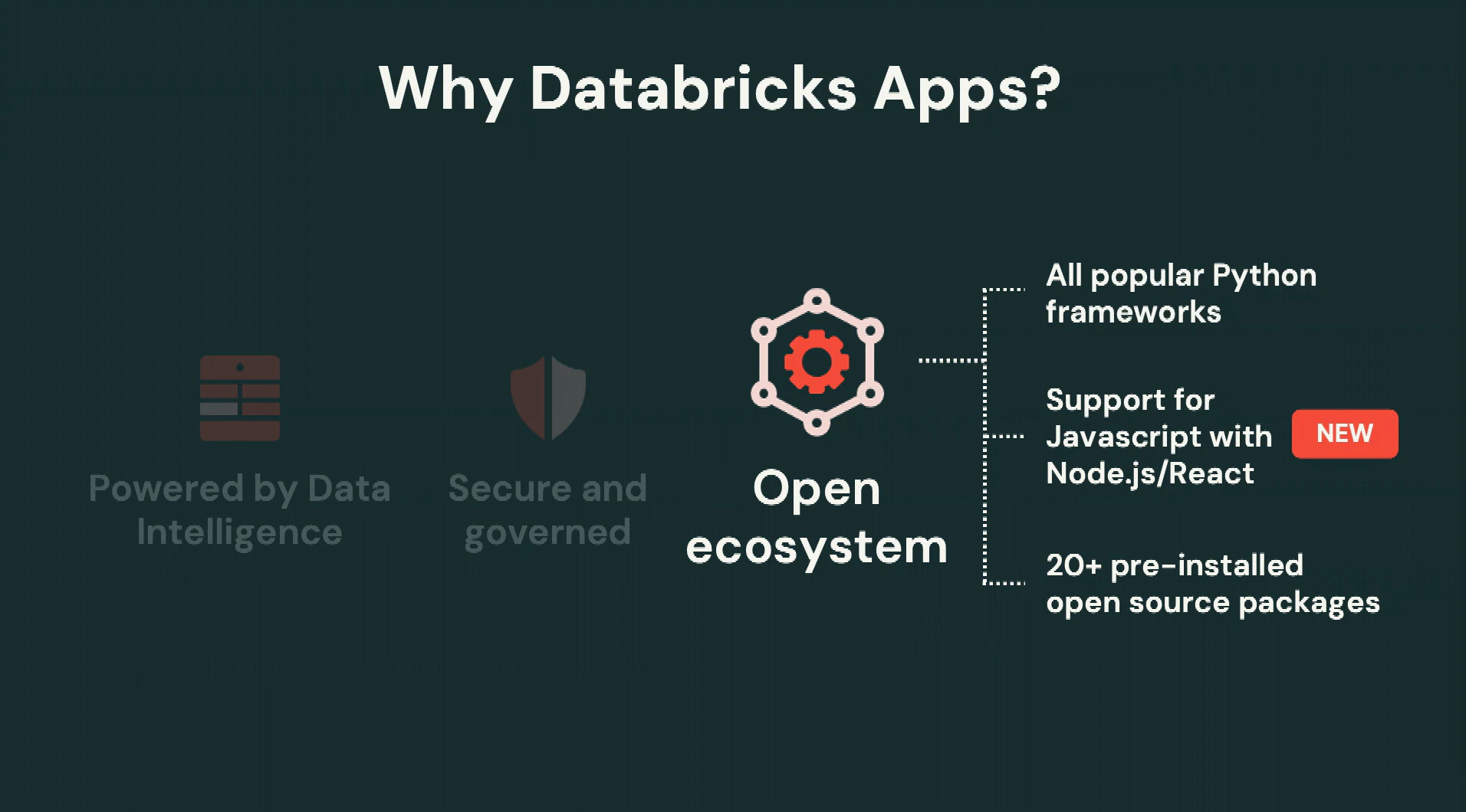 Databricks Appsを使う理由 - オープンなエコシステム