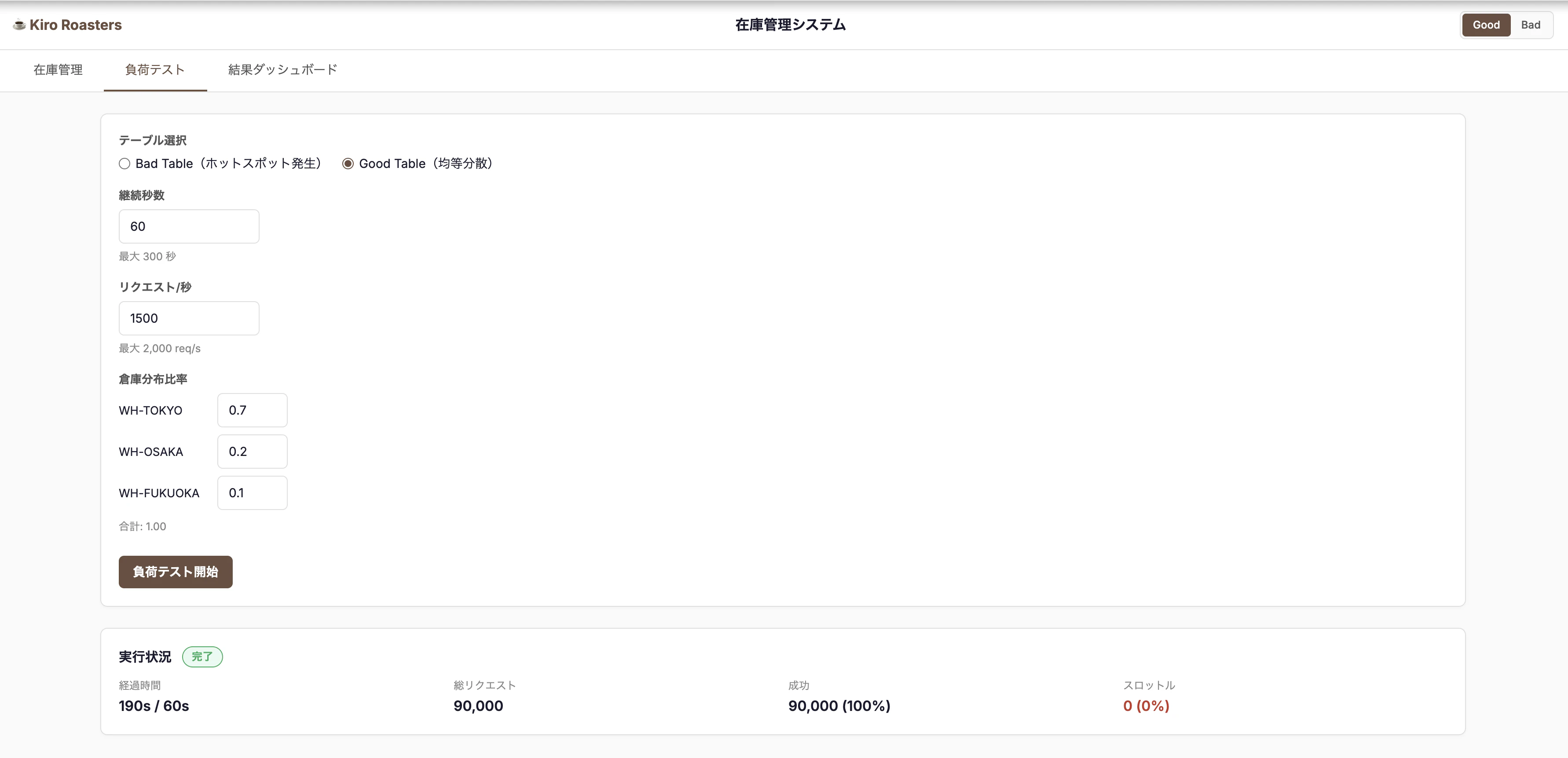 DynamoDBStockTestScreen1.png