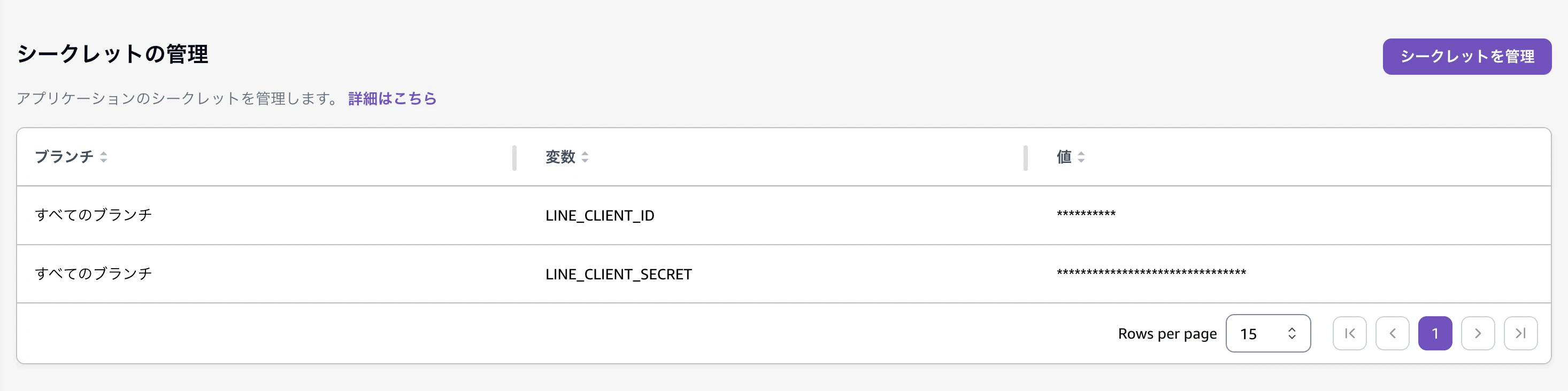 CognitoLineSecretUpdate.png