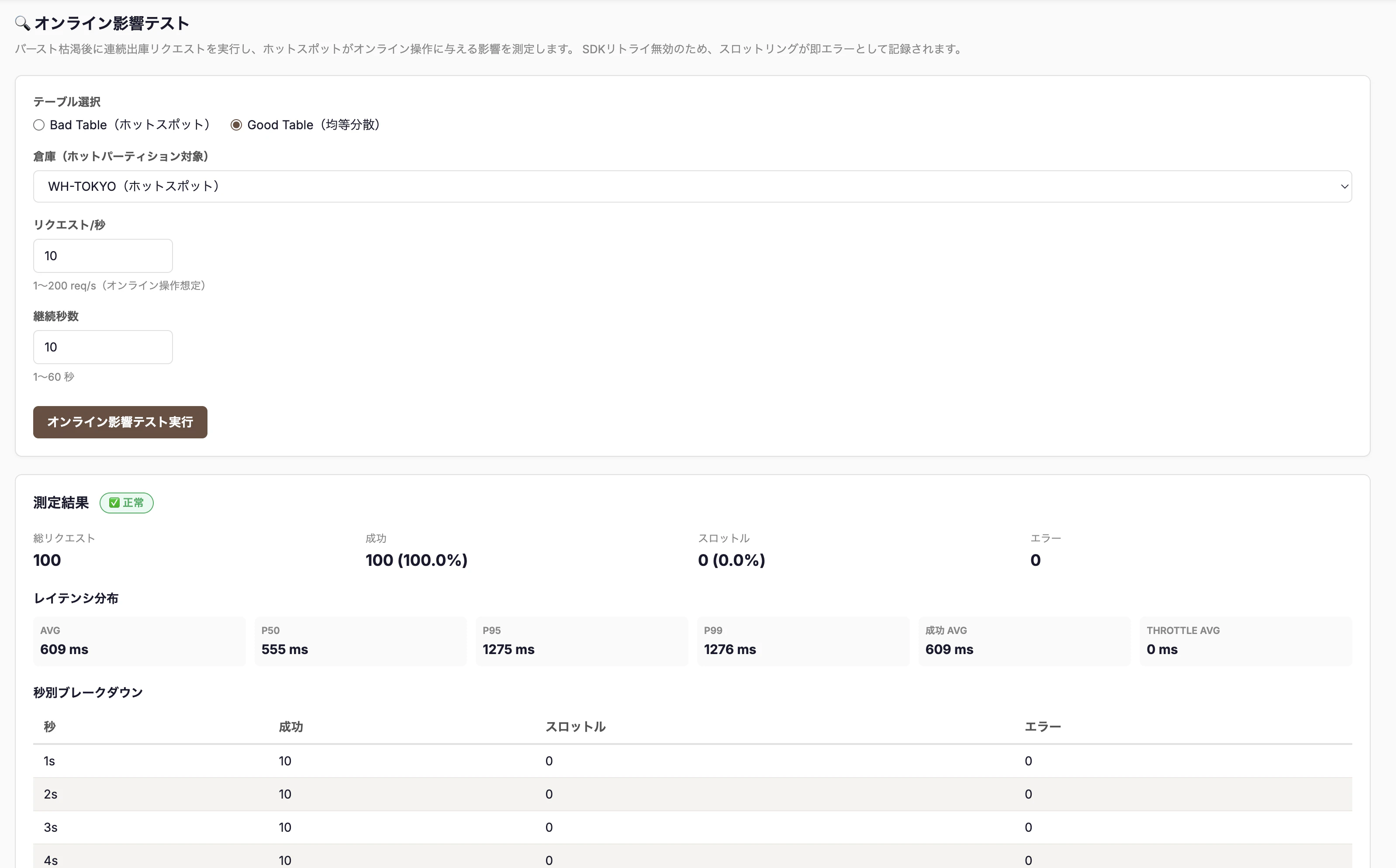DynamoDBStockTestScreen2.png