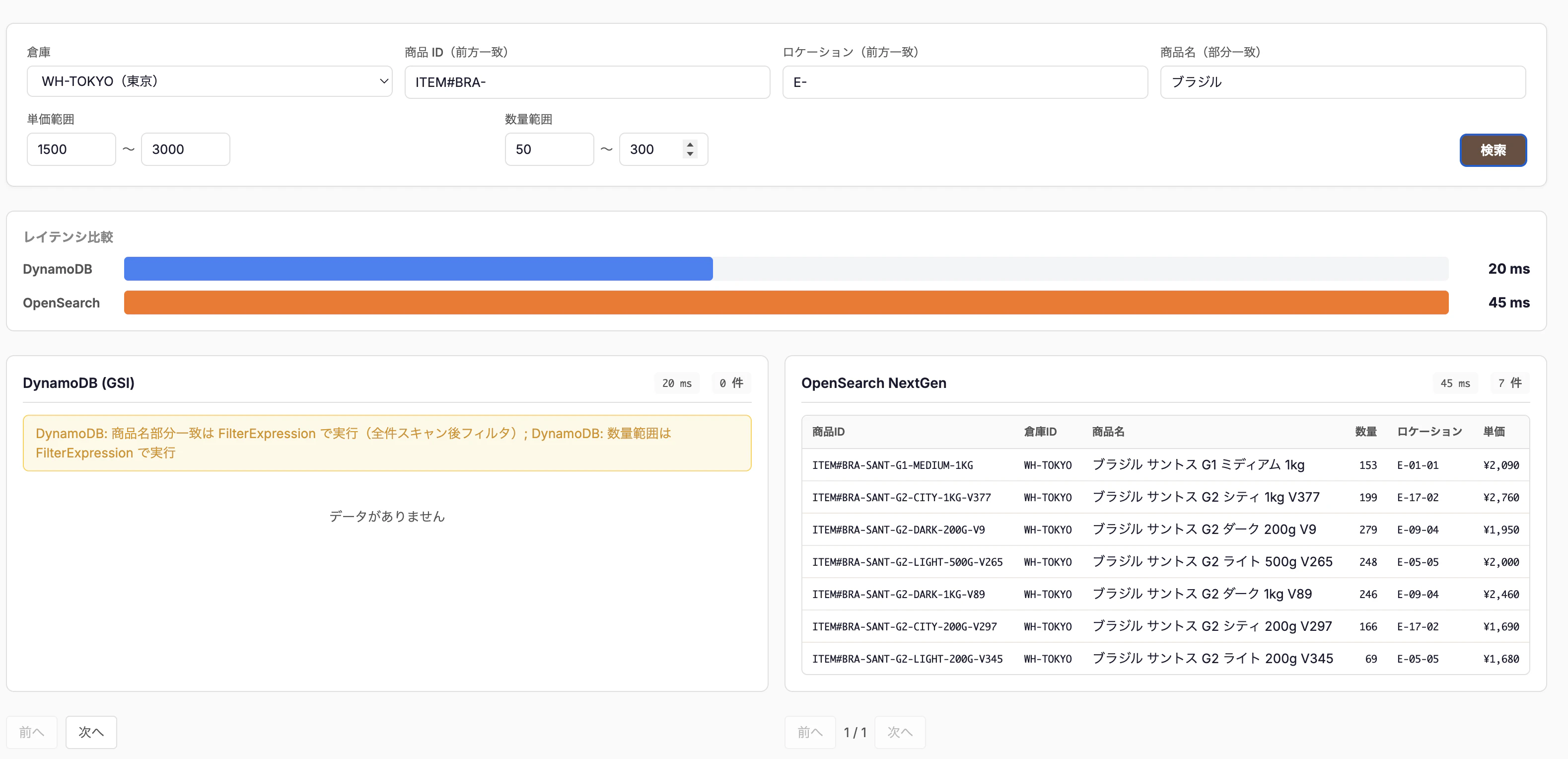 DynamoDBxOpenSearcb検証②.png