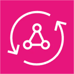 AWS AppSync AppSync.png