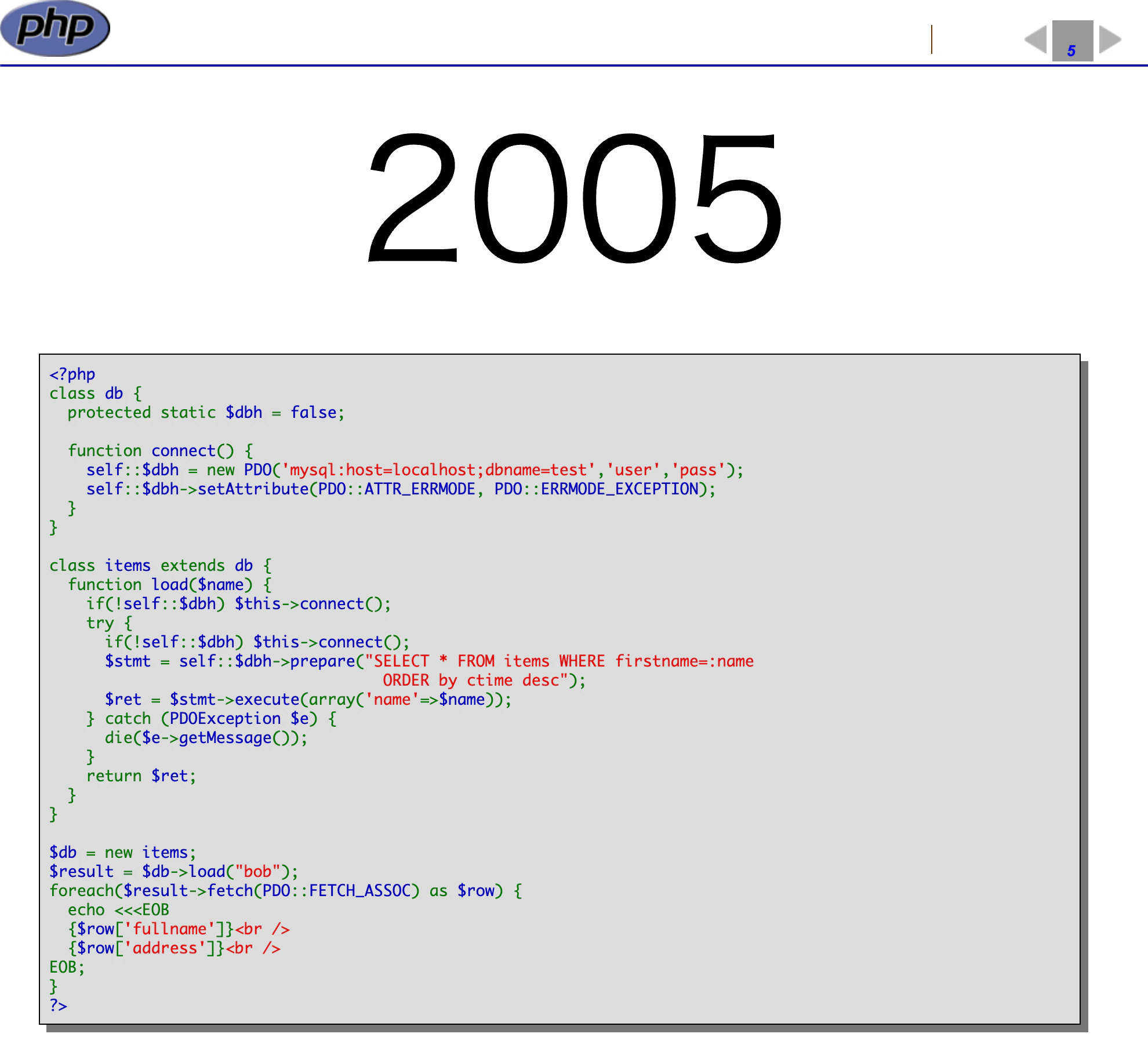2005's PHP Code