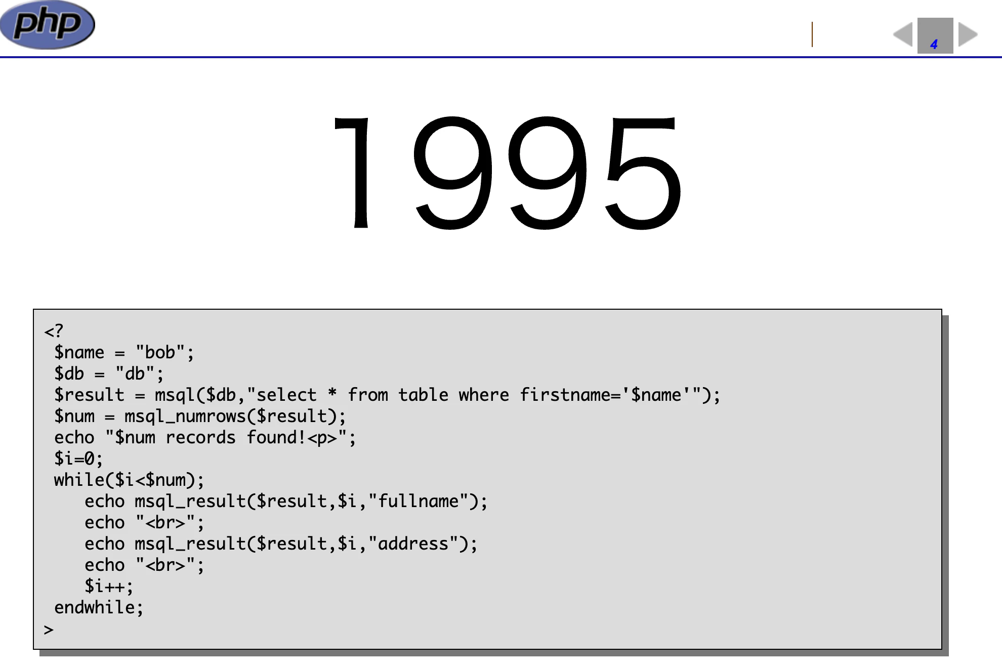 1995's PHP Code
