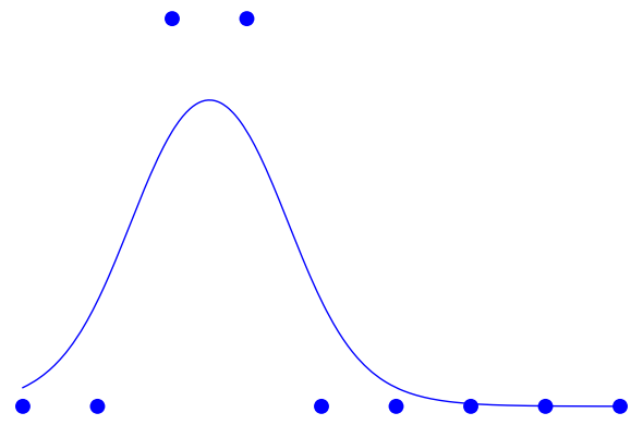 life_eq_0_1.png