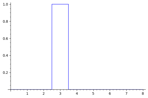 life_eq_0.png