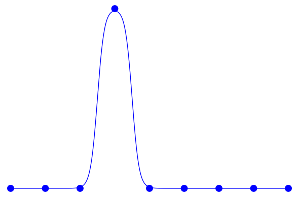 life_eq_1_5.png