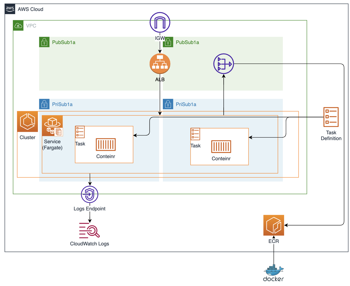 スクリーンショット 2024-08-17 19.01.15.png