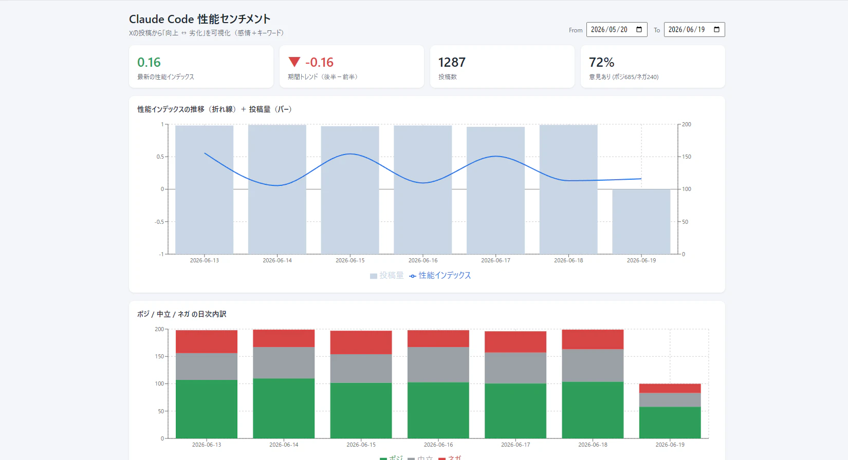 スクリーンショット 2026-06-19 193438.png