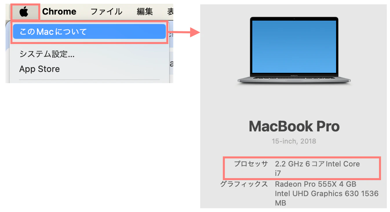 2章-CPU確認方法.png