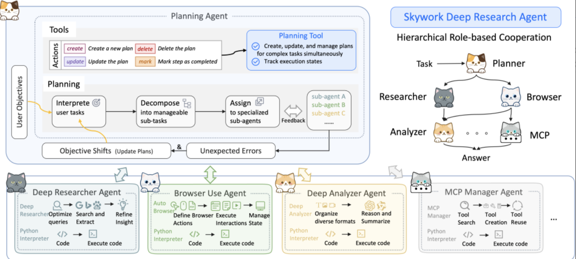 Screenshot 2025-09-15 at 4.59.54 PM.png