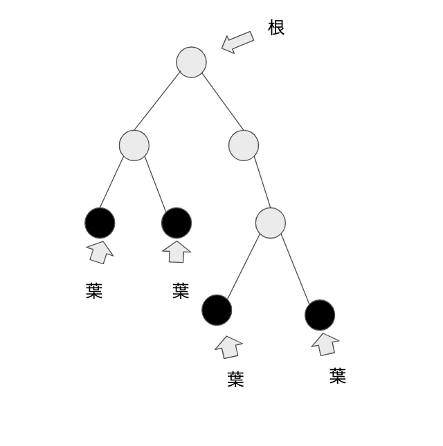 スクリーンショット 2020-04-27 1.42.37.png