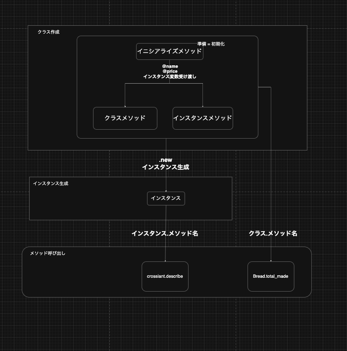 Screenshot 2025-12-12 at 11.13.56 AM.png