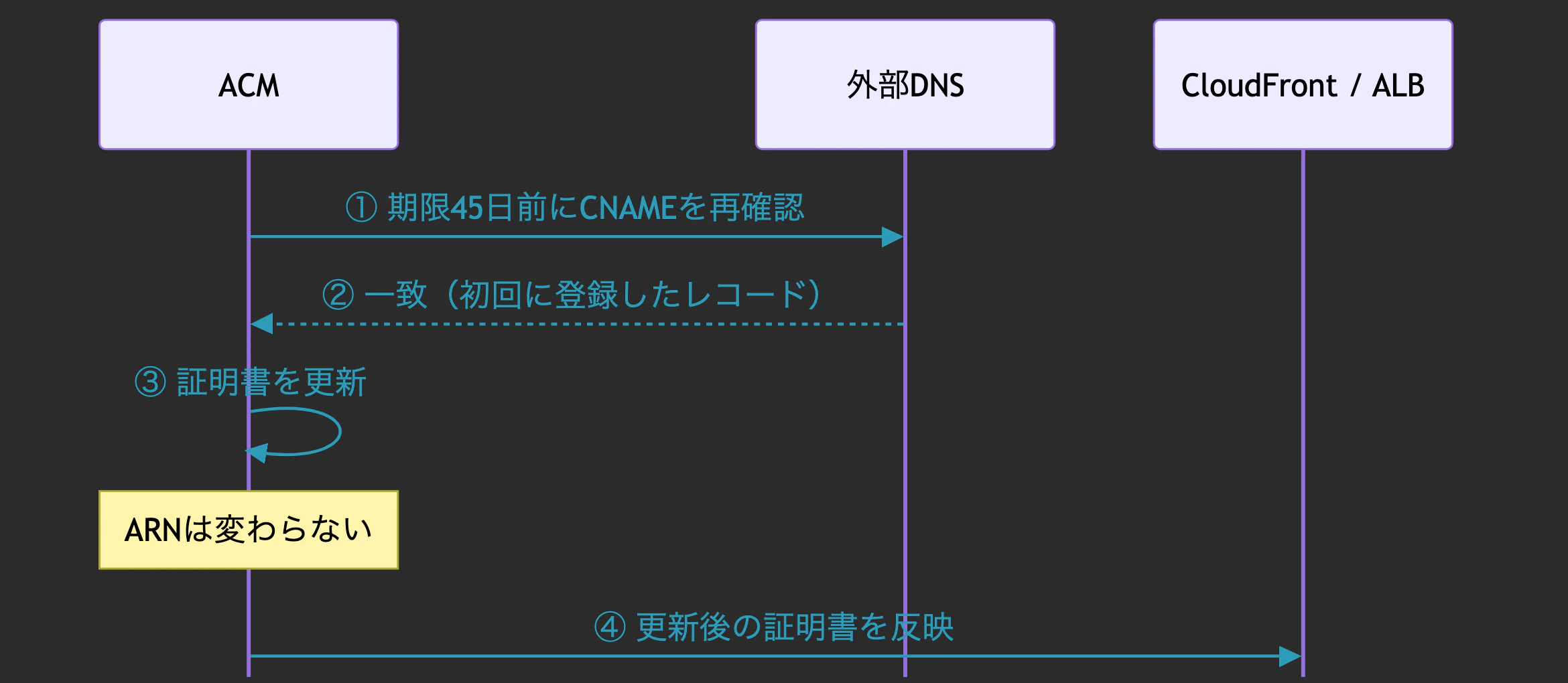 mmd_renew_dark.png