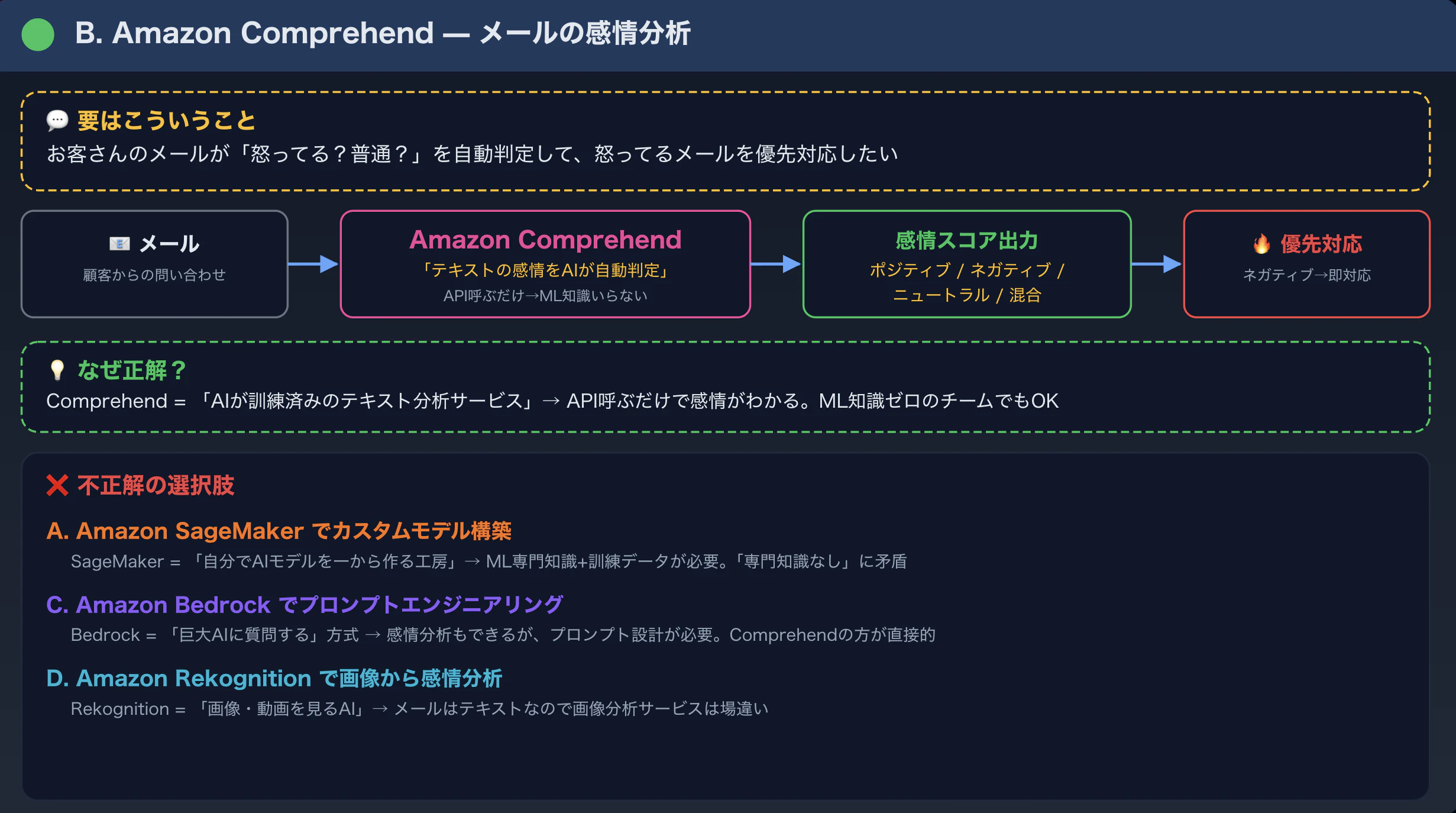 スクリーンショット 2026-05-04 8.12.08.png
