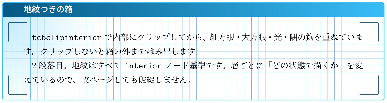 地紋つきの箱