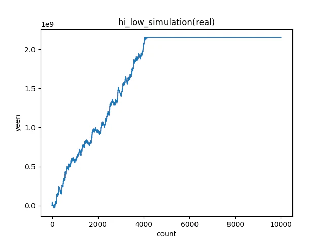 Figure_1.png