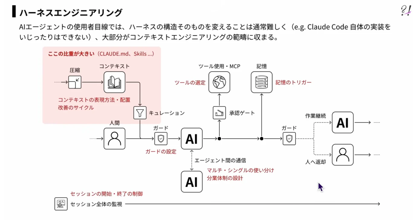 スクリーンショット 2026-03-28 7.06.31.png