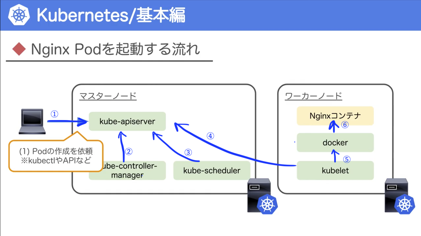 スクリーンショット 2026-01-11 9.13.53.png
