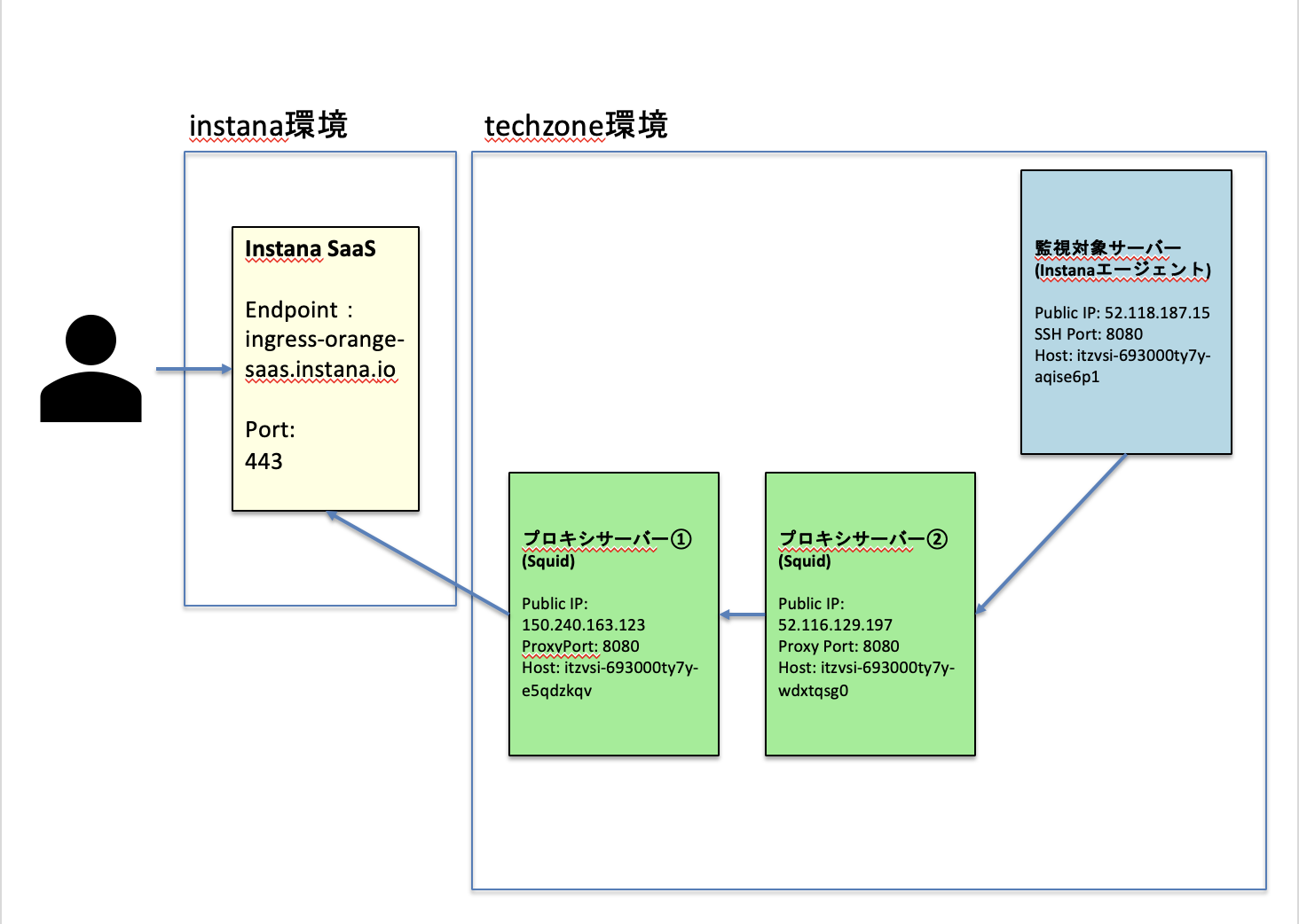 スクリーンショット 2025-09-12 14.37.30.png