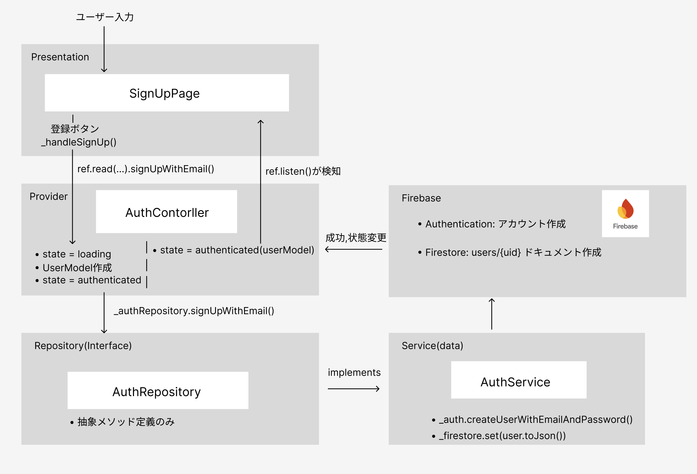 スクリーンショット 2025-12-20 14.18.04.png