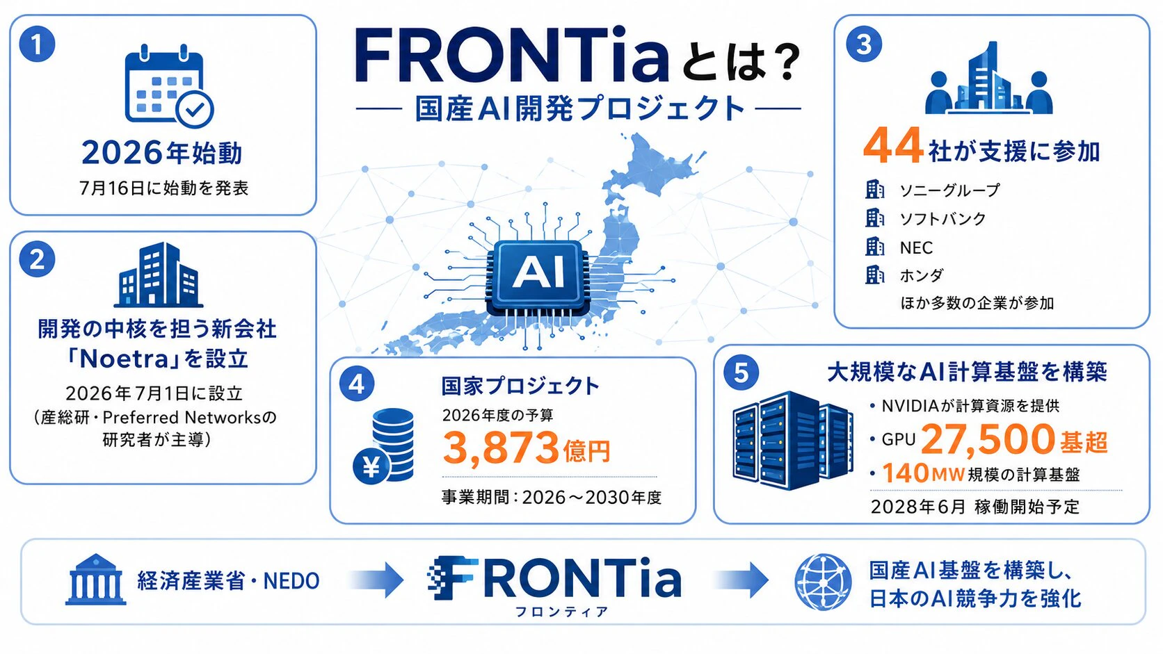 すもも_FRONTia記事_挿絵_FRONTiaとは_パターンA_圧縮.jpg