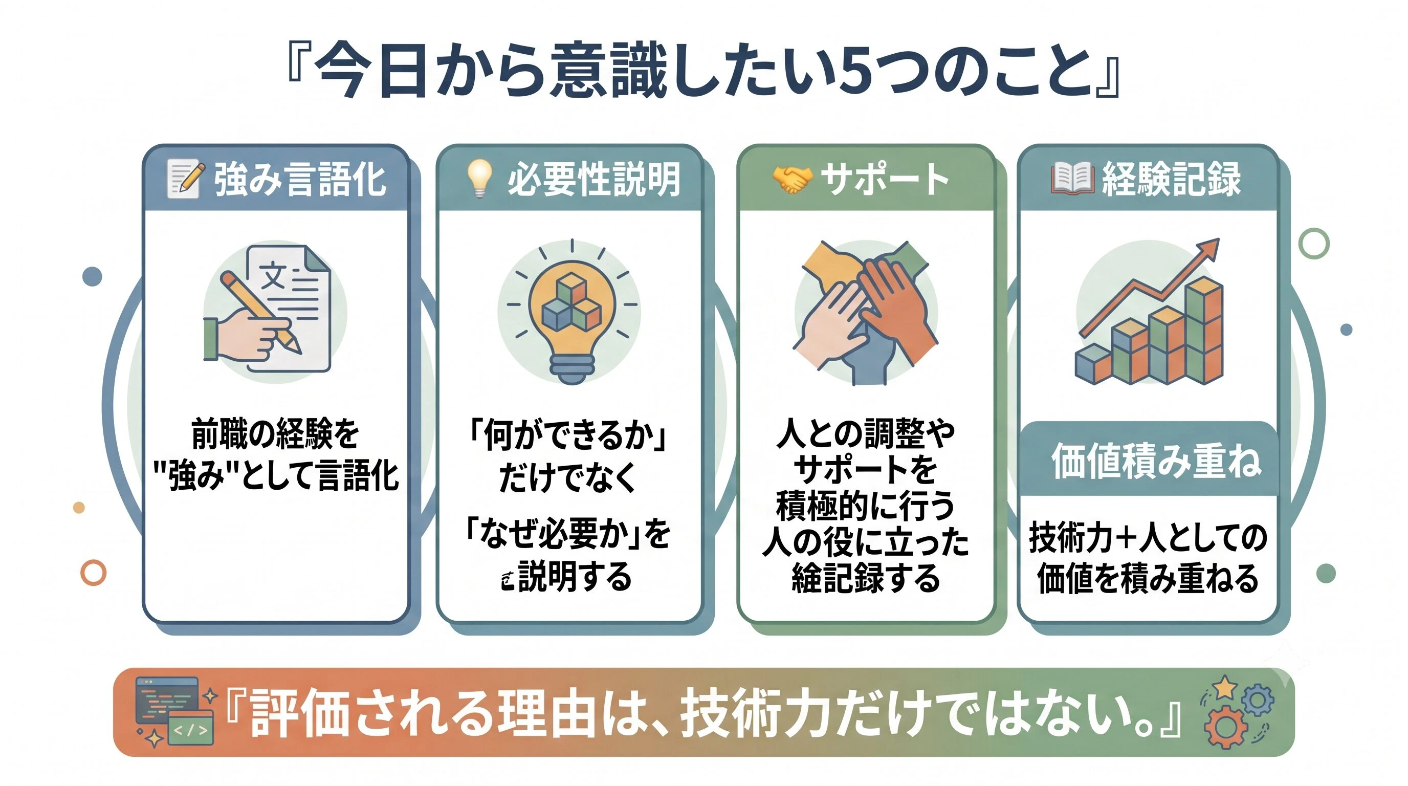 插入3-AI的2文化_壓縮.jpg