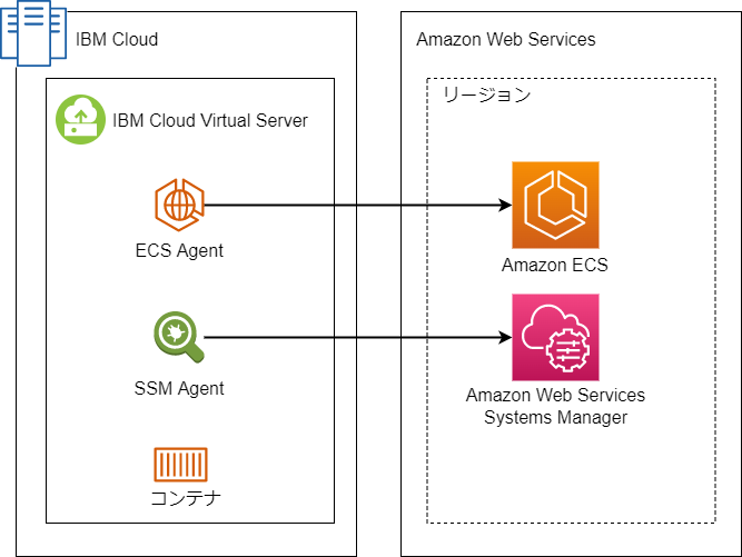 Untitled Diagram.drawio.png
