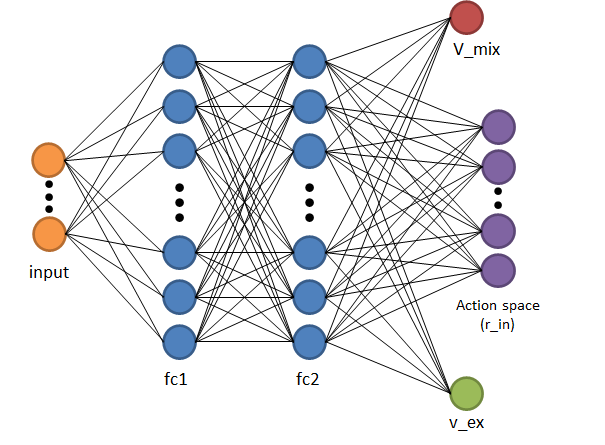 LIIR 아키텍쳐2.png